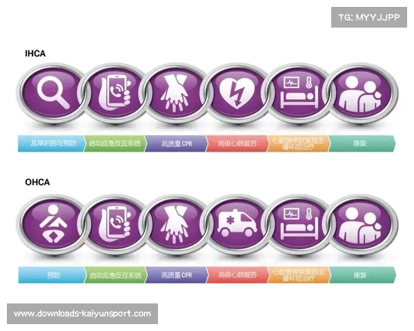 ATP与AHA合作推广急救知识，赛场心脏骤停事件引安全讨论